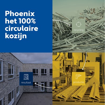 De onuitputtelijke kracht van kunststof
