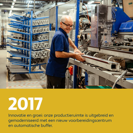 2017